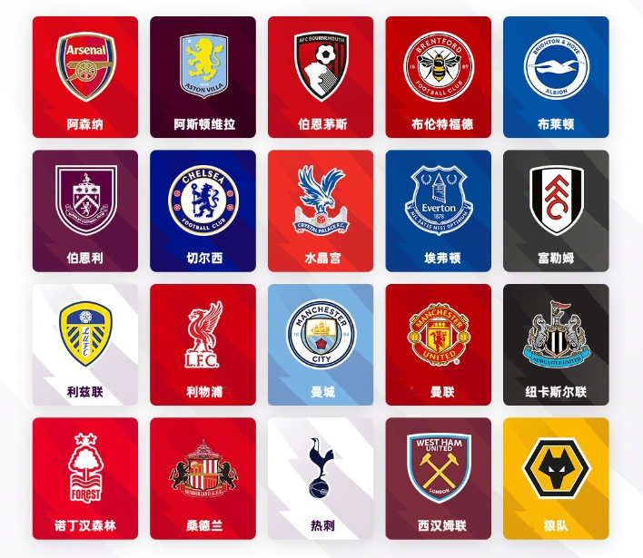 阅读能力和 阅读能力和