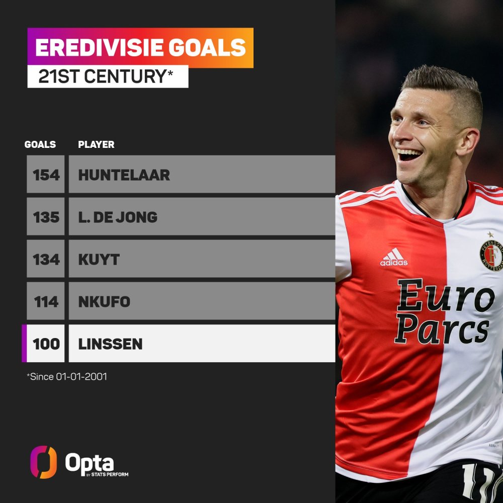 能力和情商 能力和情商