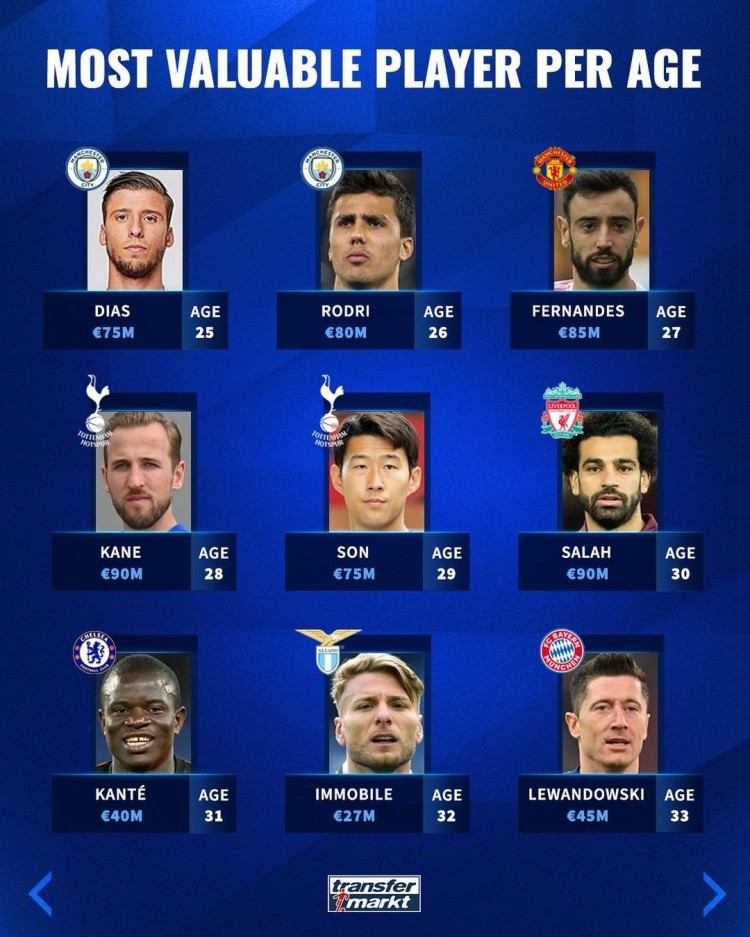 高度重视 高度重视