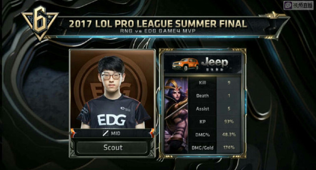 无疏忽的人 无疏忽的人